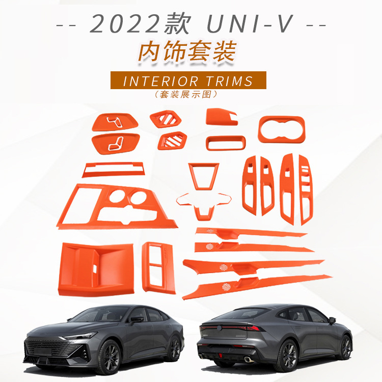 Carbon Fiber Style Interior Trim Set for CHANGAN UNI-V 2022 (Door Handles, Gear Frame, Air Vents) - Image 2