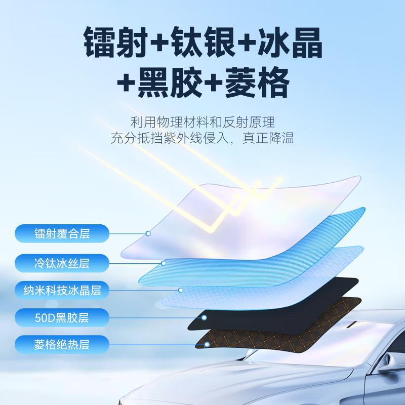 Custom Front Windshield Sunshade for CHANGAN CS75 CS55 Eado and DEEPAL UNI-K - Image 3
