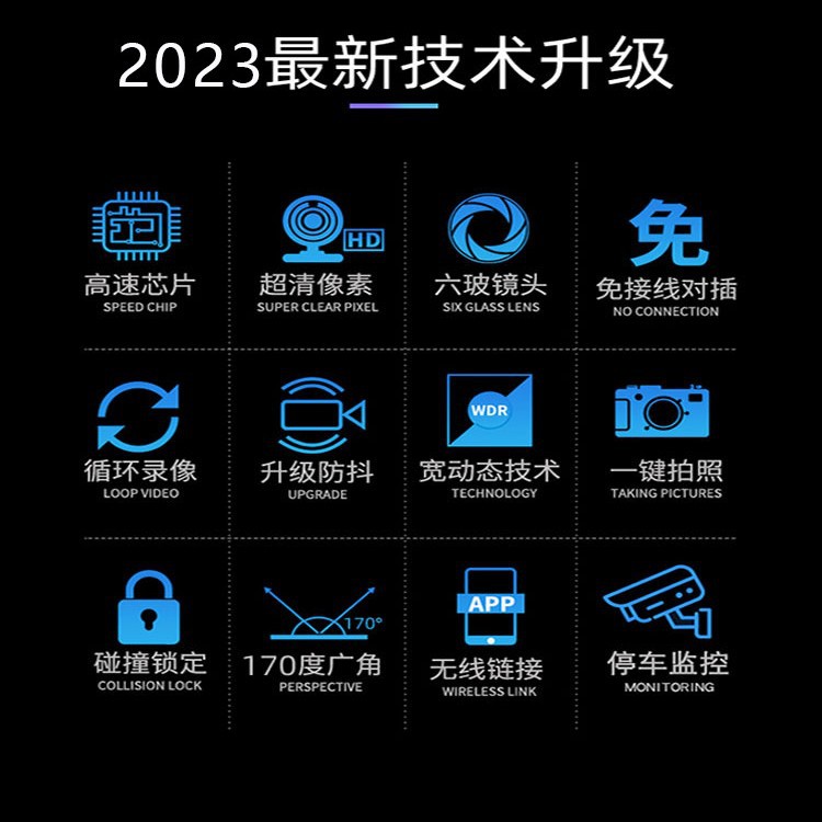 4K Ultra HD Hidden Dash Cam for CHANGAN UNI-V WiFi Front and Rear Dual Recording - Image 3