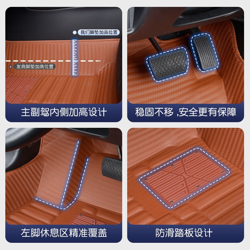Custom All-Weather Full Enclosure Leather Floor Mat for CHANGAN UNI-T, UNI-V, UNI-K, UNI-Z - Image 5