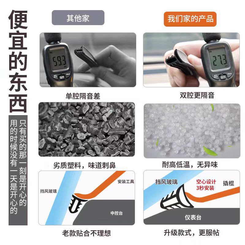 Dashboard Central Control Instrument Panel Sound Insulation Seal Strip for Changan CS75 CS55 CS35 Eado UNI-K/V/T/Z Lumin - Image 5