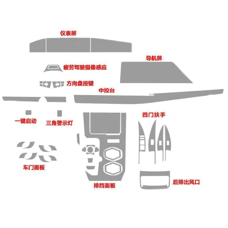 Interior Screen and Console Protection Film for 2021+ CHANGAN UNI-K - Image 5
