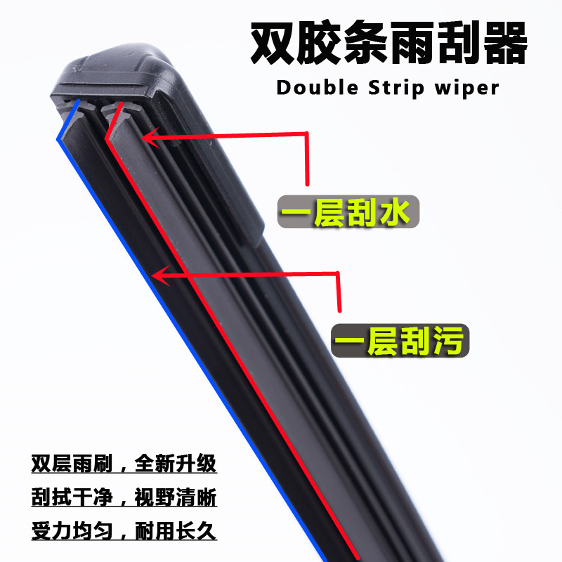 Double Strip Silent Windshield Wiper Blades for Changan CS75 CS35 CS55 Eado Plus Yuexiang CS15 Ounuo - Image 2