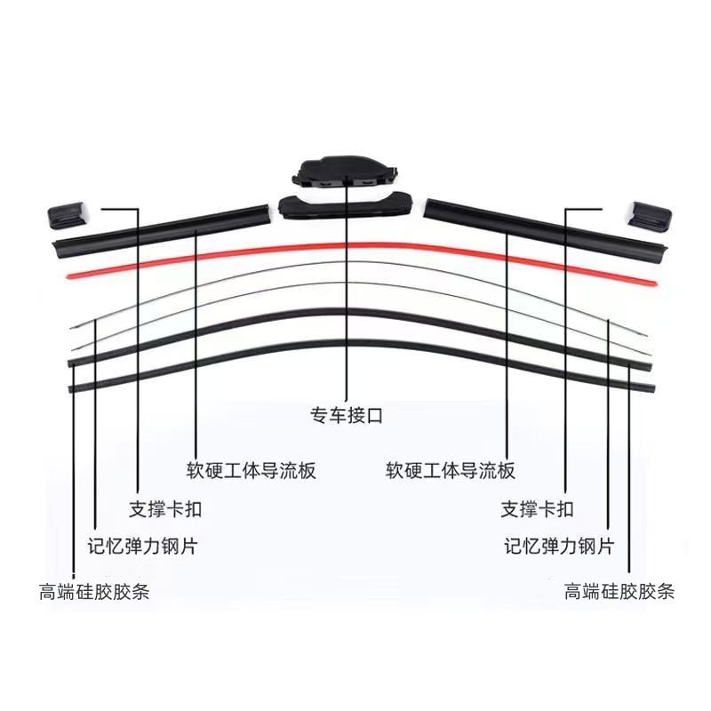 Universal Fit Wiper Blade Refills Silicone Strips for CHANGAN CS75 CS35 CS55 Eado Alsvin Deepal Nevo Oshan Series - Image 4