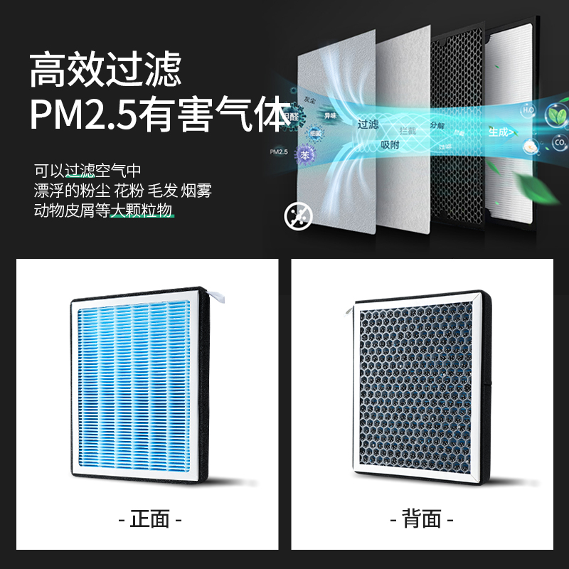 Activated Carbon Cabin Air Filter with PM2.5 Filtration for DEEPAL SL03 / S07 / S7 - Image 4
