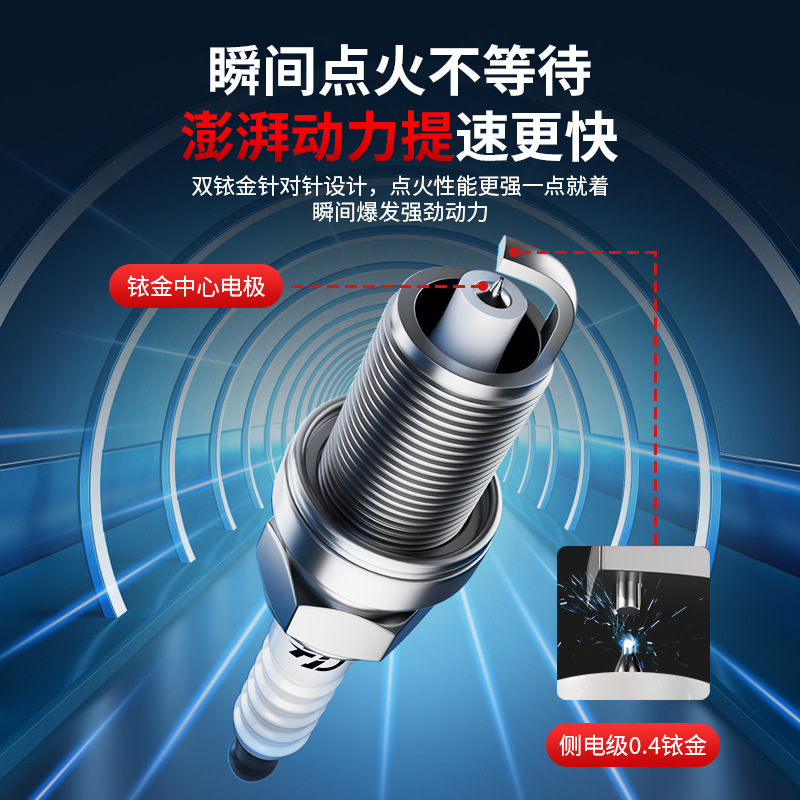Double Iridium High-Performance Spark Plug Set of 4 for CHANGAN CS75, CS85 COUPE, CS95, and UNI-T - Image 2