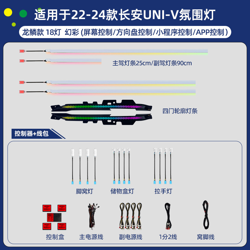 Interior Atmosphere Lighting Kit for CHANGAN UNI-V Car Interior Modification - Image 5