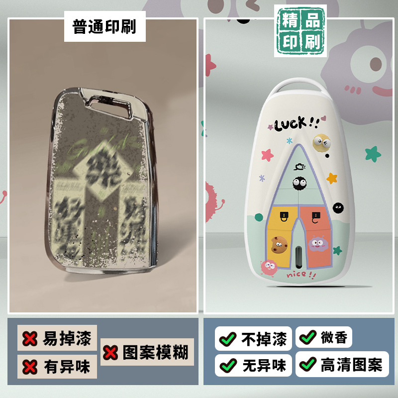 TPU Key Cover Case for CHANGAN CS75 PLUS CS35 PLUS CS55 PLUS Eado UNI-T OSHAN X7 - Image 4