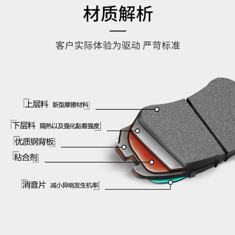 Front Ceramic Brake Pad Set for CHANGAN UNI-T - Image 4