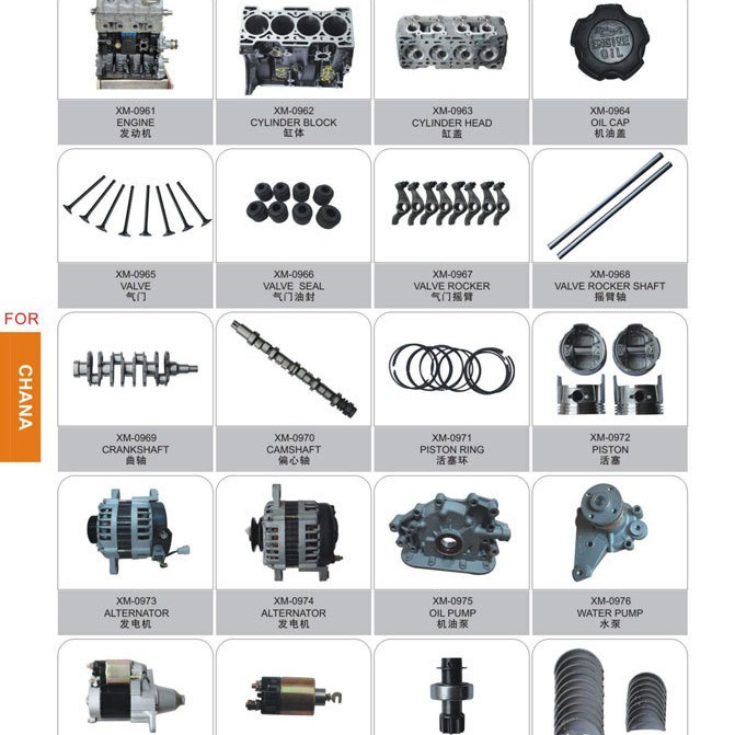 Chassis and Suspension Kit for CHANGAN UNI-V - Control Arm, Tie Rod End, and Sway Bar Link - Image 3