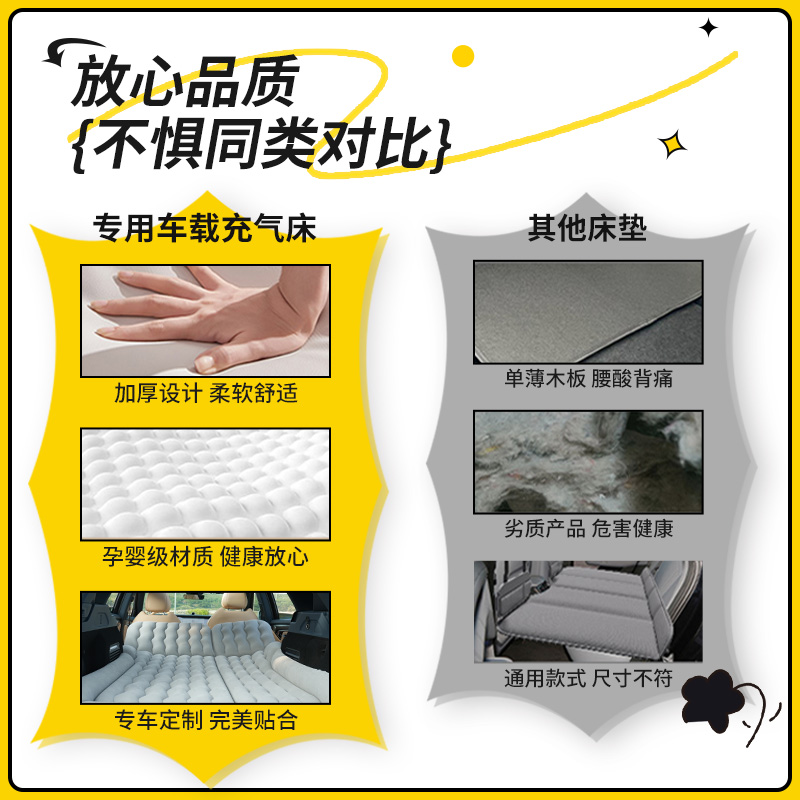 Inflatable Trunk Car Air Mattress Sleeping Pad for DEEPAL S07 / S7 Bed Conversion - Image 3