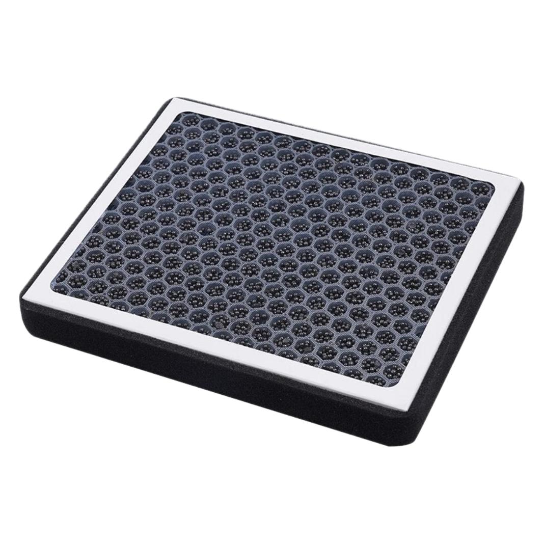 Aromatherapy N95 Cabin Air Filter with PM2.5 Protection for CHANGAN UNI-K - Image 5
