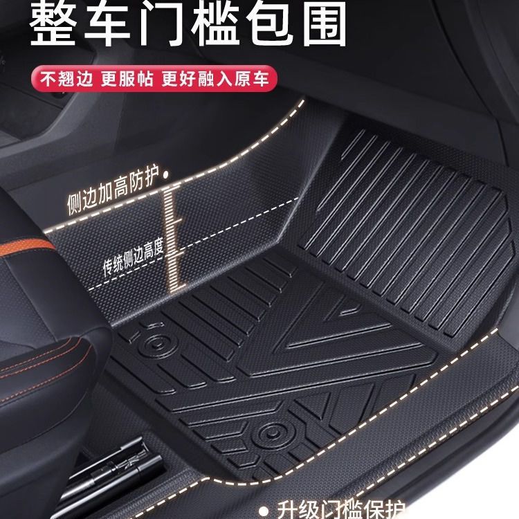 All-Weather TPE Floor Mats with Door Sill Protection for CHANGAN UNI-T (2020-2025) - Image 2
