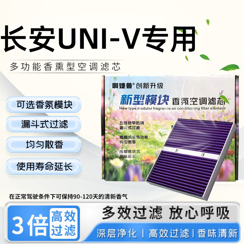 Car Air Conditioning Fragrance Module Filter Element for CHANGAN UNI-V iDD Hybrid (2023-2026) - Image 2
