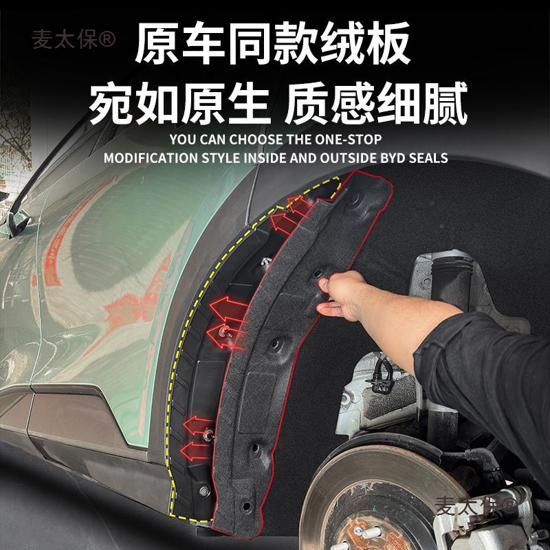 4pcs Wheel Fender Mudguard Set with Hardware for DEEPAL S07 / S7 - Image 4