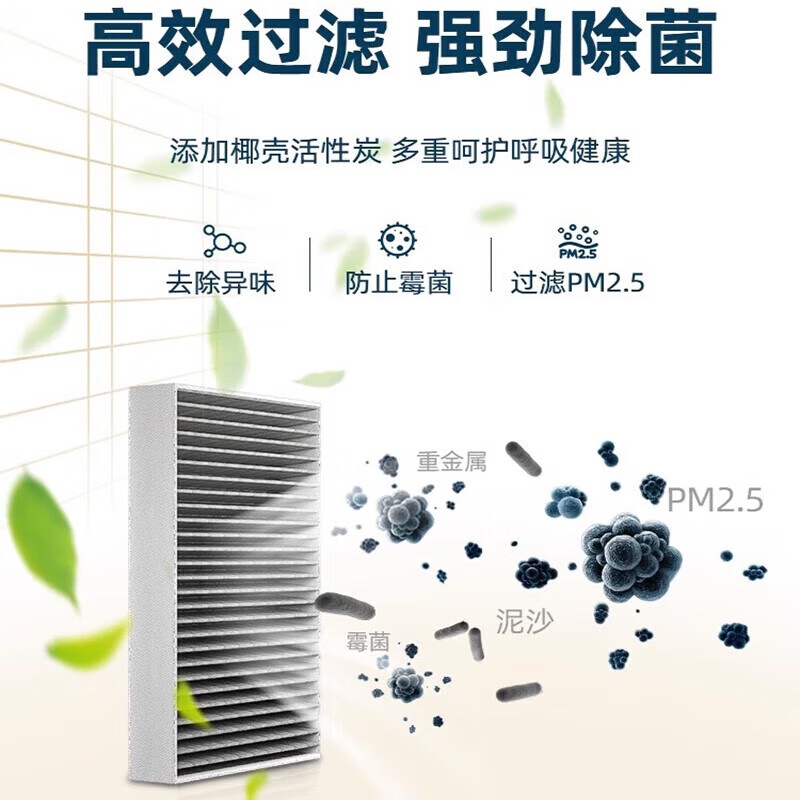 Activated Carbon Air and Cabin Filter Set for CHANGAN UNI-K / UNI-K iDD - Image 2