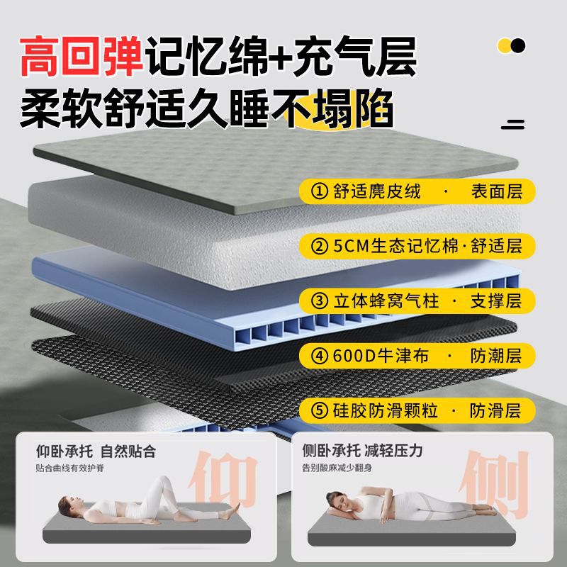Custom Fit Inflatable Trunk Mattress Sleeping Pad for DEEPAL S07 / S7 - Image 3