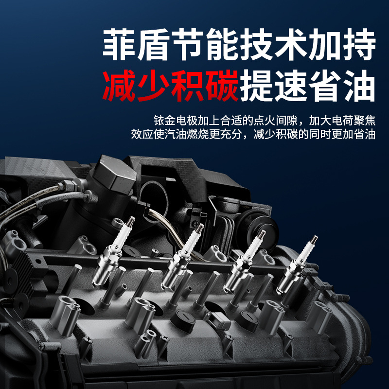 Double Iridium High-Performance Spark Plug Set of 4 for CHANGAN CS75, CS85 COUPE, CS95, and UNI-T - Image 4