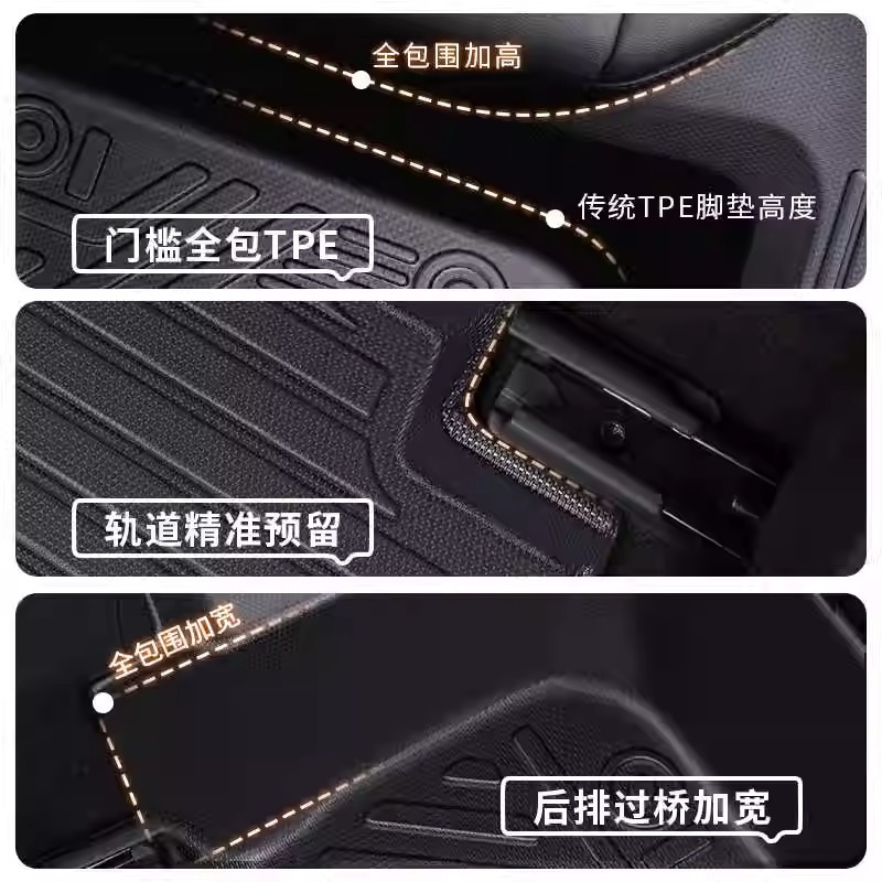TPE All-Weather Car Floor Mats with Door Sill Coverage for CHANGAN UNI-K - Image 3