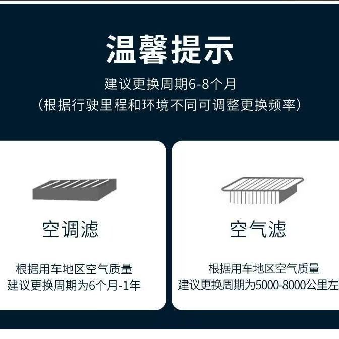 Air Filter and Cabin Air Filter Element for 2022 CHANGAN UNI-V 1.5T - Image 3