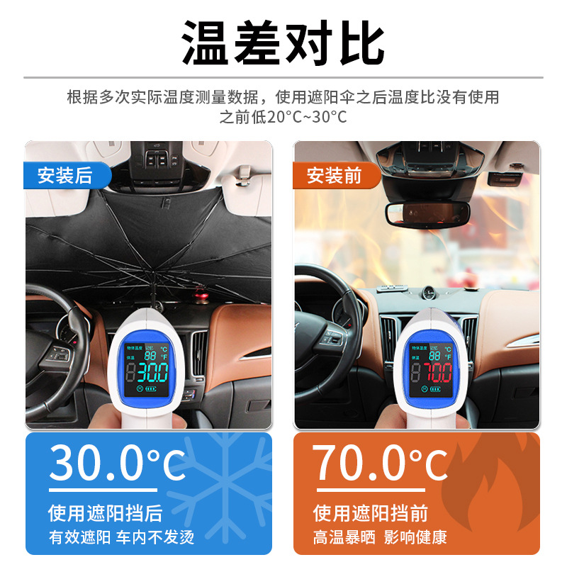 Retractable Car Front Windshield Sunshade Umbrella for CHANGAN CS75 PLUS CS35 CS55 UNI-T UNI-V Eado - Image 4