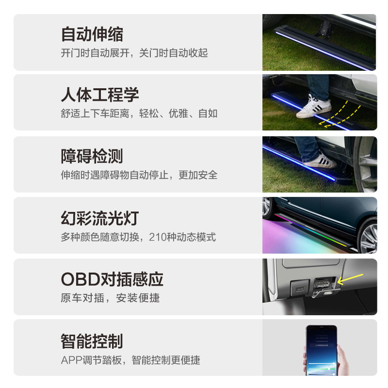 Electric Retractable Side Steps with LED Flowing Lights for CHANGAN COS1° and OSHAN Models - Image 4