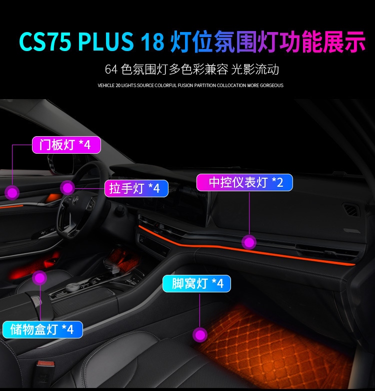 Interior LED Atmosphere Ambient Lighting System with 64 Colors for CHANGAN UNI-K CS75 PLUS CS55 OSHAN X5 X7 - Image 2
