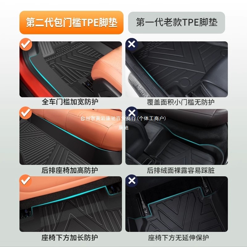TPE All-Weather Floor Mats and Trunk Mat Set for DEEPAL S07 S05 S09 SL03 S7 L07 G318 - Image 3
