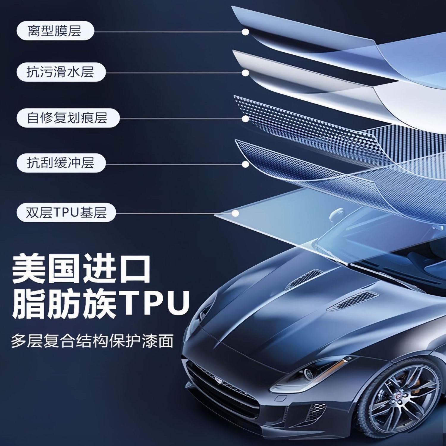 TPU Invisible Paint Protection Film (PPF) for DEEPAL S05 S07 L07 SL03 and G318 - Image 3